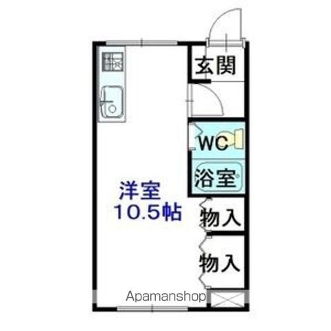 東堂ビル206間取図